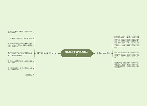 股权转让中或有负债怎么办