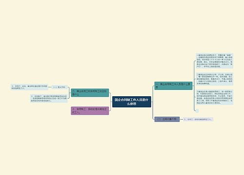 国企合同制工作人员是什么意思