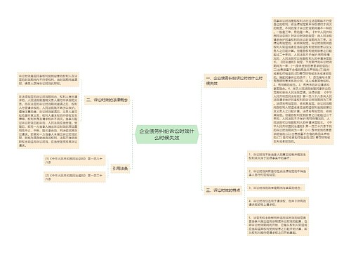 企业债务纠纷诉讼时效什么时候失效