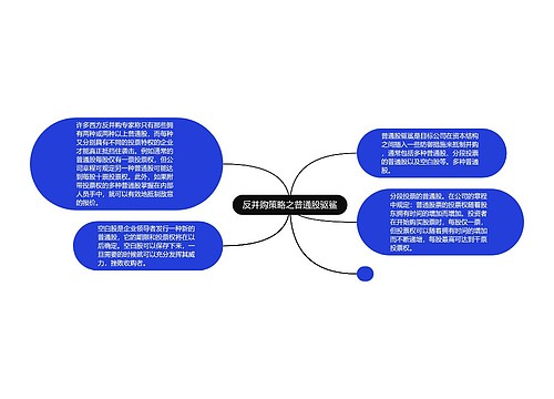 反并购策略之普通股驱鲨