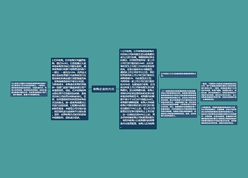 收购企业的方式