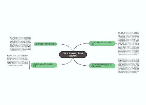 国有商业企业资产重组难点的对策