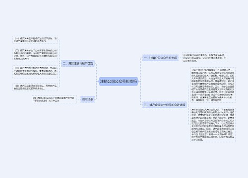 注销公司公众号担责吗