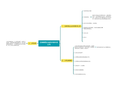 注销微型企业的申请书怎么写