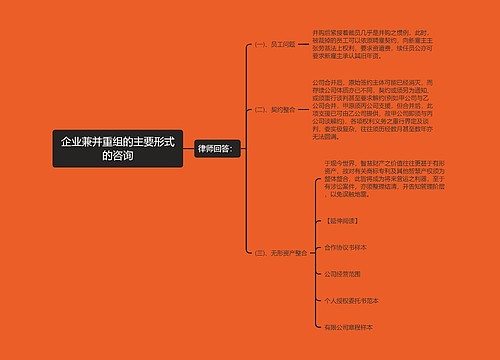 企业兼并重组的主要形式的咨询