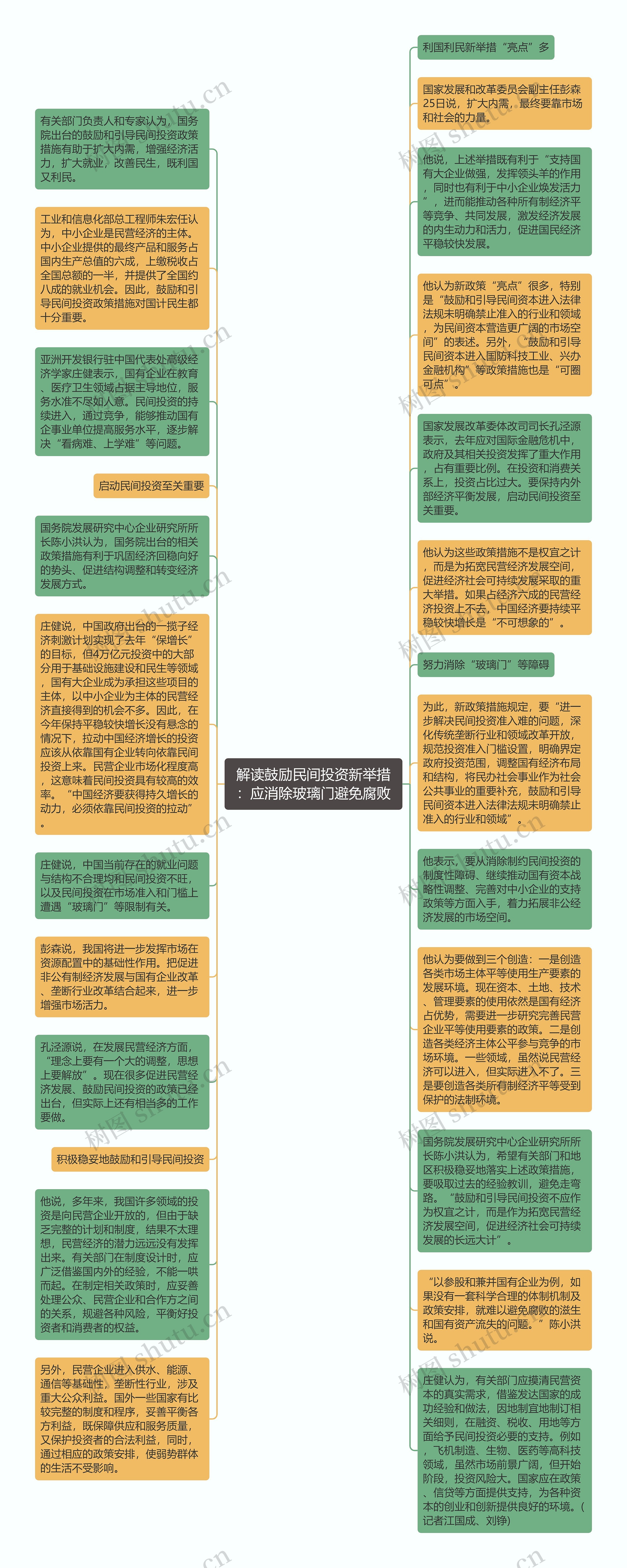 解读鼓励民间投资新举措：应消除玻璃门避免腐败