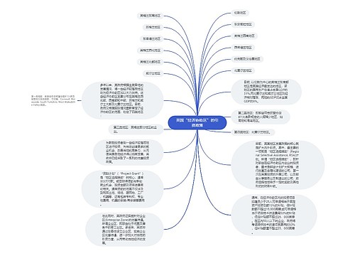 英国“经济协助区”的引资政策