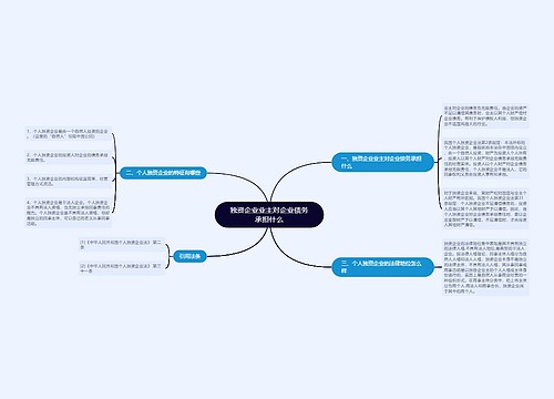 独资企业业主对企业债务承担什么