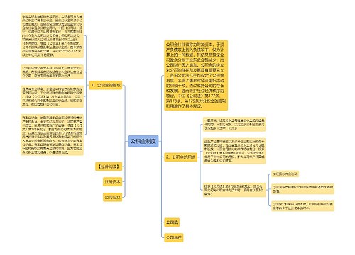 公积金制度