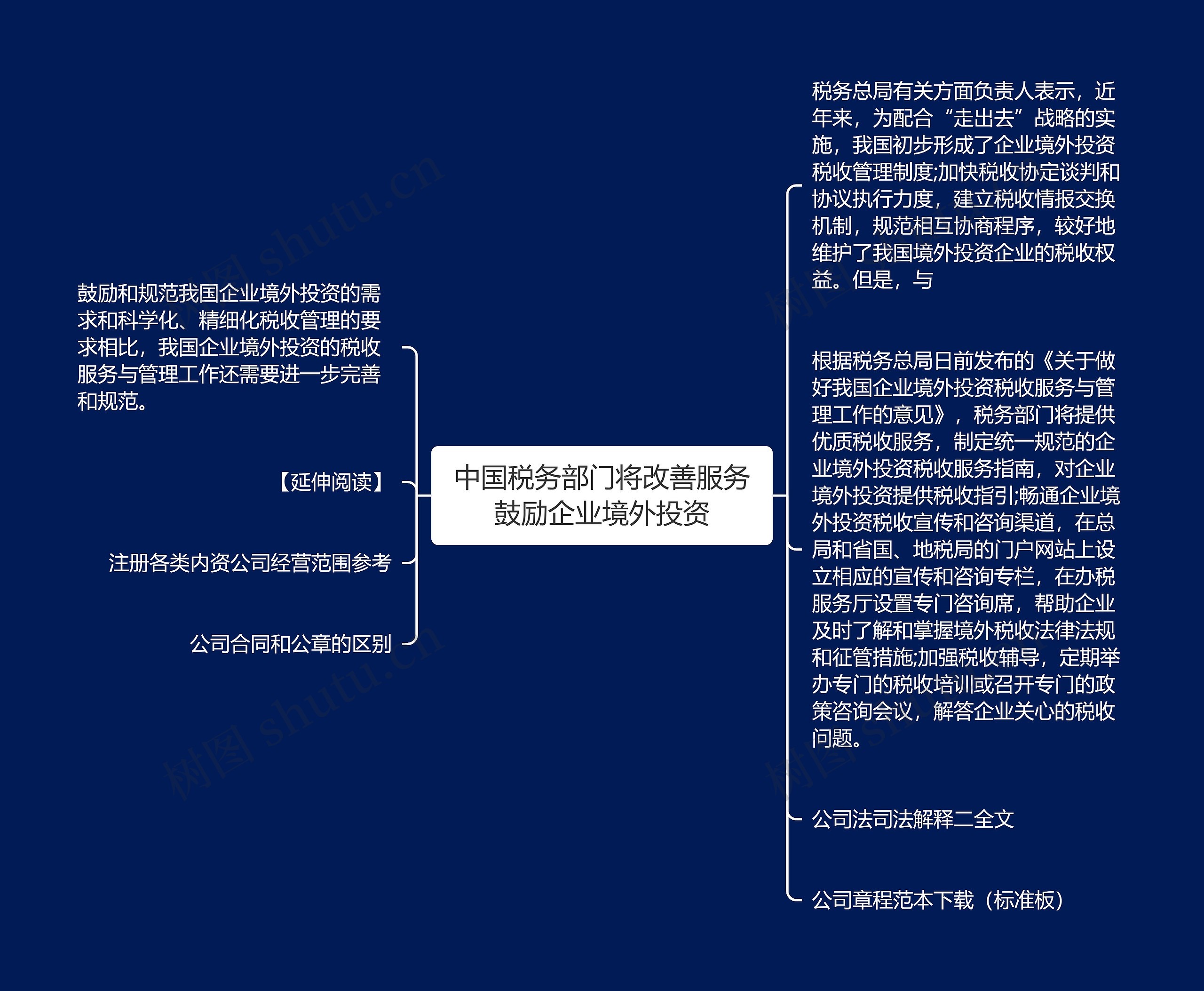 中国税务部门将改善服务鼓励企业境外投资思维导图