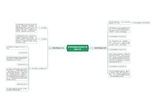 证券投资基金的性质分类知识介绍