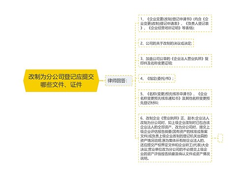 改制为分公司登记应提交哪些文件、证件