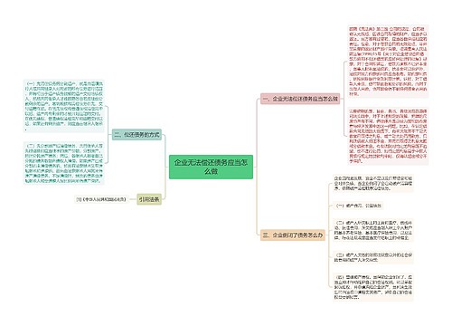 企业无法偿还债务应当怎么做