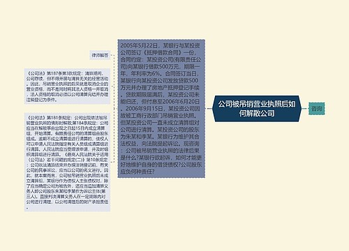 公司被吊销营业执照后如何解散公司