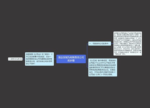 国企改制为有限责任公司的步骤