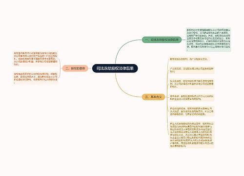 司法冻结股权法律后果