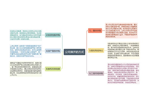 公司兼并的方式