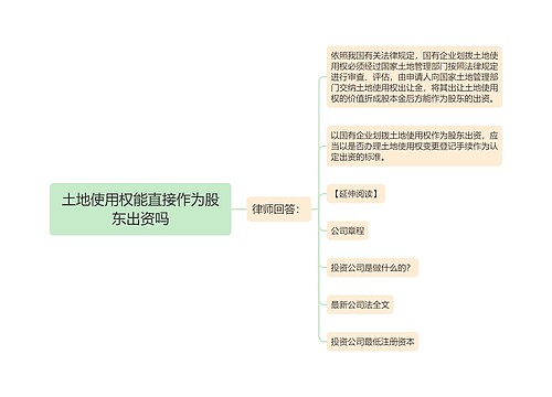 土地使用权能直接作为股东出资吗