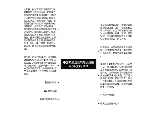 中国鼓励企业境外投资重点投向四个领域