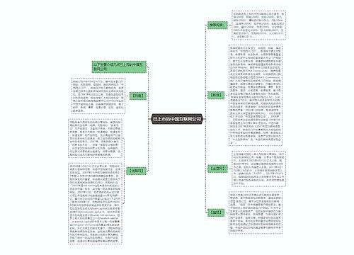 已上市的中国互联网公司