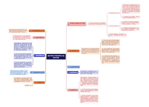 国企界定为商业类和公益类的区别