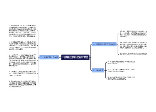 转股和送股的区别有哪些