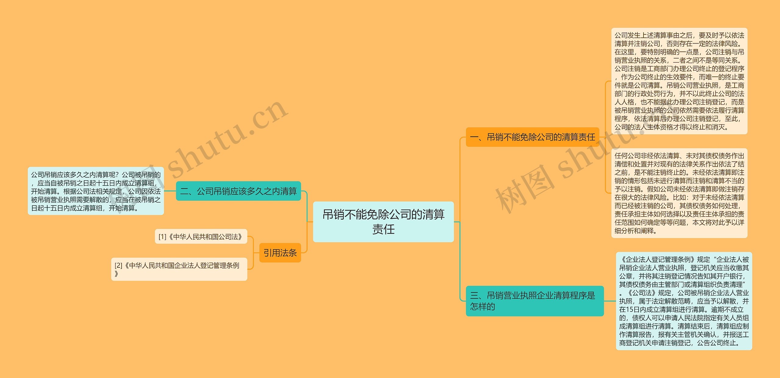 吊销不能免除公司的清算责任