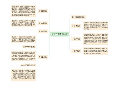 企业并购中的风险