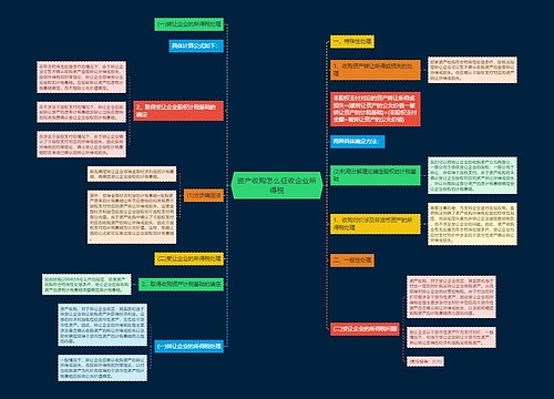 资产收购怎么征收企业所得税
