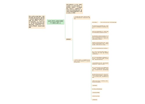 注册公司怎么避免夫妻财产分摊到公婆头上