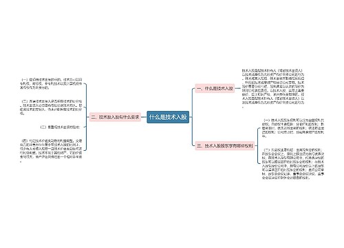 什么是技术入股