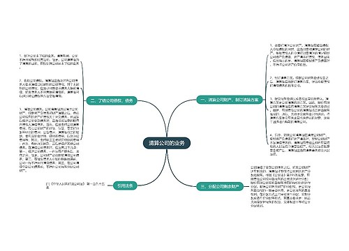 清算公司的业务