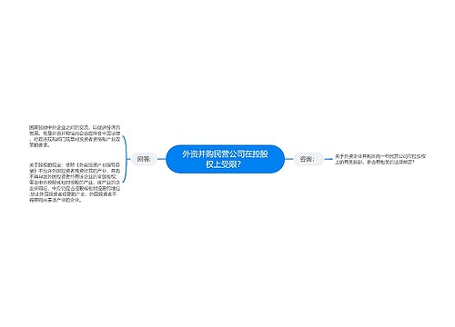 外资并购民营公司在控股权上受限？