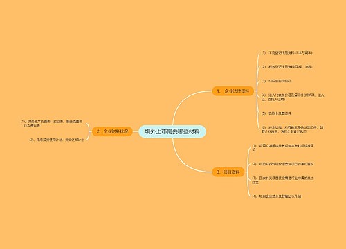 境外上市需要哪些材料