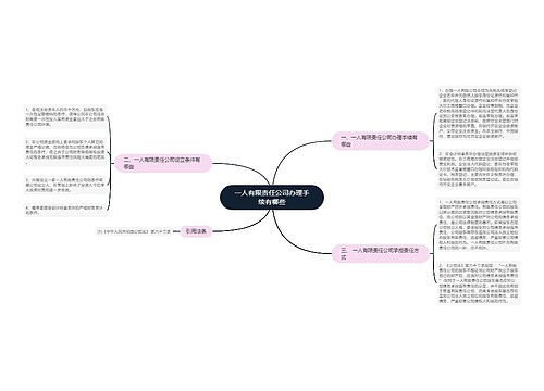 一人有限责任公司办理手续有哪些