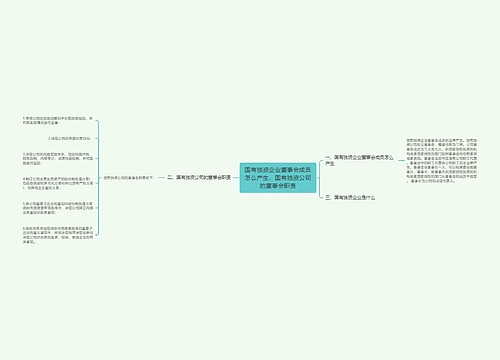 国有独资企业董事会成员怎么产生，国有独资公司的董事会职责