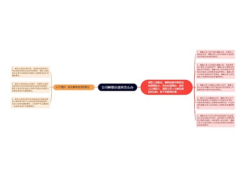 公司解散后债务怎么办