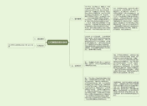 公司解散的根本条件