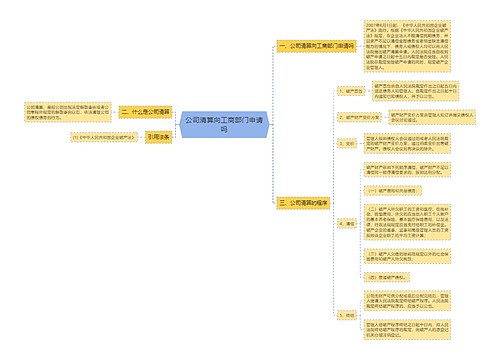 公司清算向工商部门申请吗