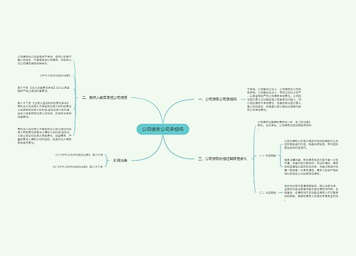 公司债务公司承担吗