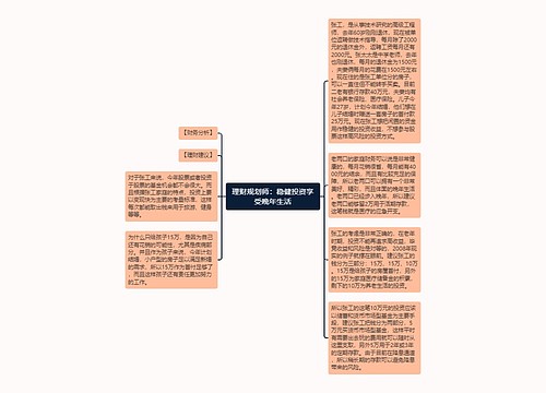 理财规划师：稳健投资享受晚年生活