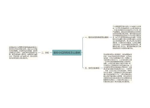 股份分红的税收怎么缴纳