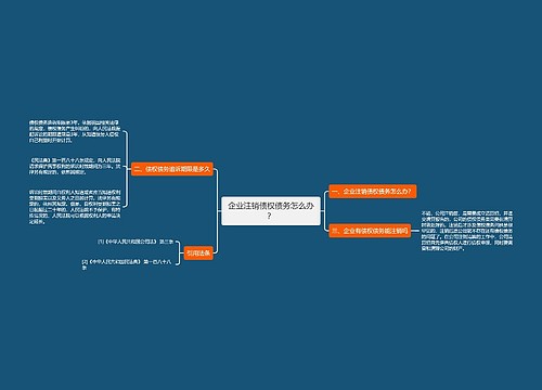 企业注销债权债务怎么办？