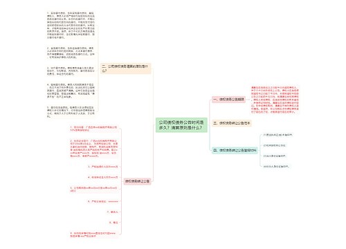 公司债权债务公告时间是多久？清算原则是什么？