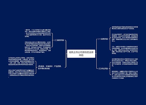 收购上市公司潜在的法律风险