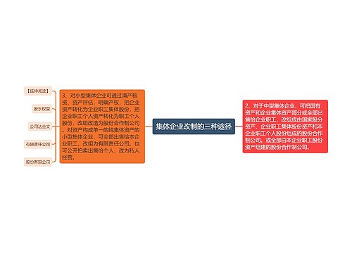 集体企业改制的三种途径