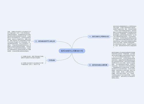 股权冻结对公司影响大吗