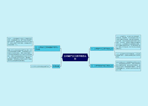 公司破产欠工资不给怎么办