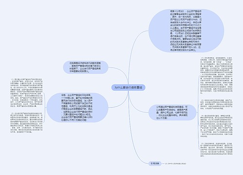 为什么要进行债务重组