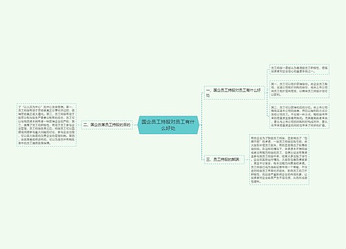 国企员工持股对员工有什么好处